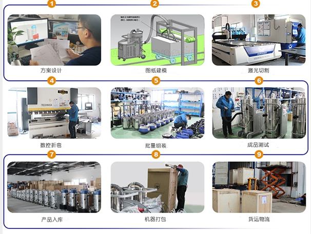 工業(yè)生產大功率吸塵器生產流程 工業(yè)生產大功率吸塵器生產流程